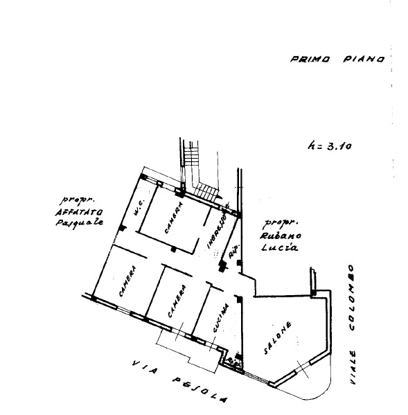 planimetria